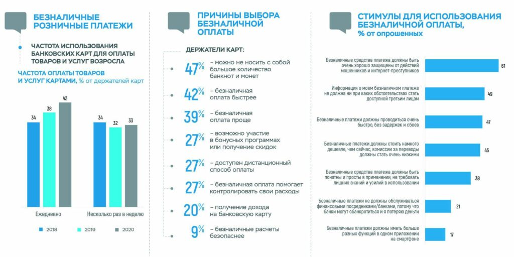 18 21 для графиков 10 копия result