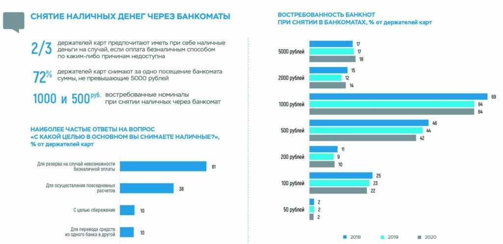 18 21 для графиков 11 копия result