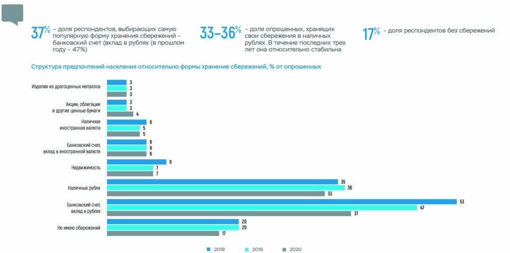 18 21 для графиков 15 копия result