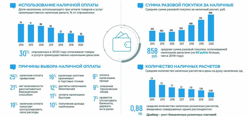 18 21 для графиков 3 копия result