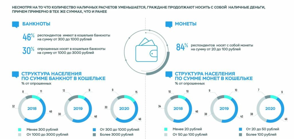 18 21 для графиков 4 копия result