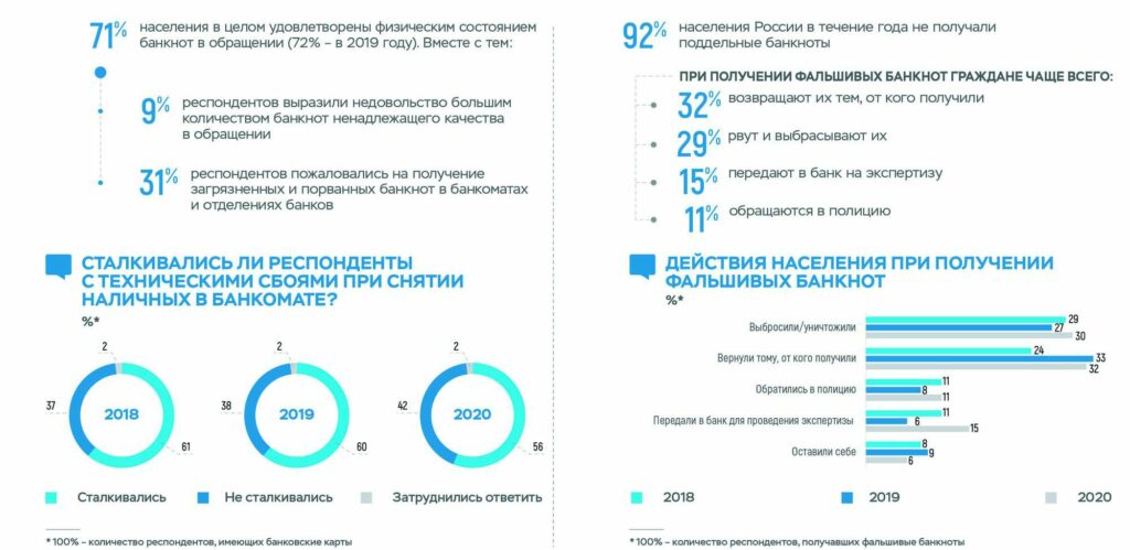 18 21 для графиков 6 копия result