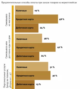 График 14 15 полосы монтажная область 1(1)