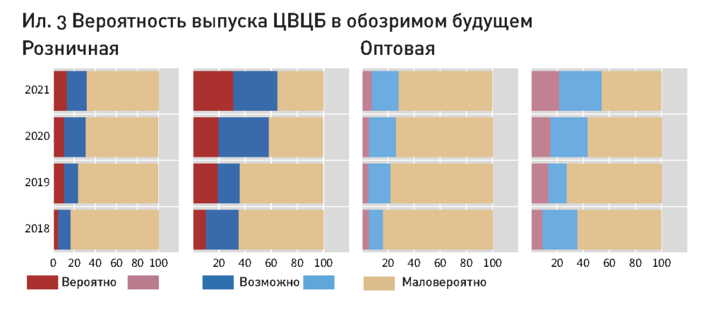 11 слайд