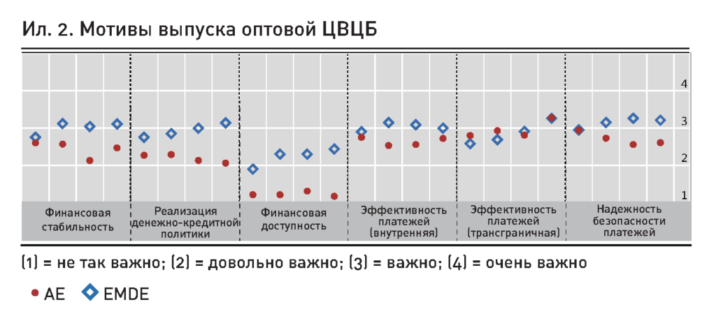 9 слайд