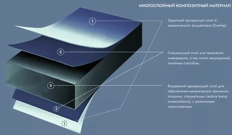 10.06.2024 новости пламет 1